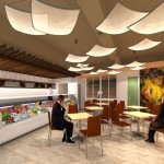 interior design, architectural design, architect canberra belconnen
